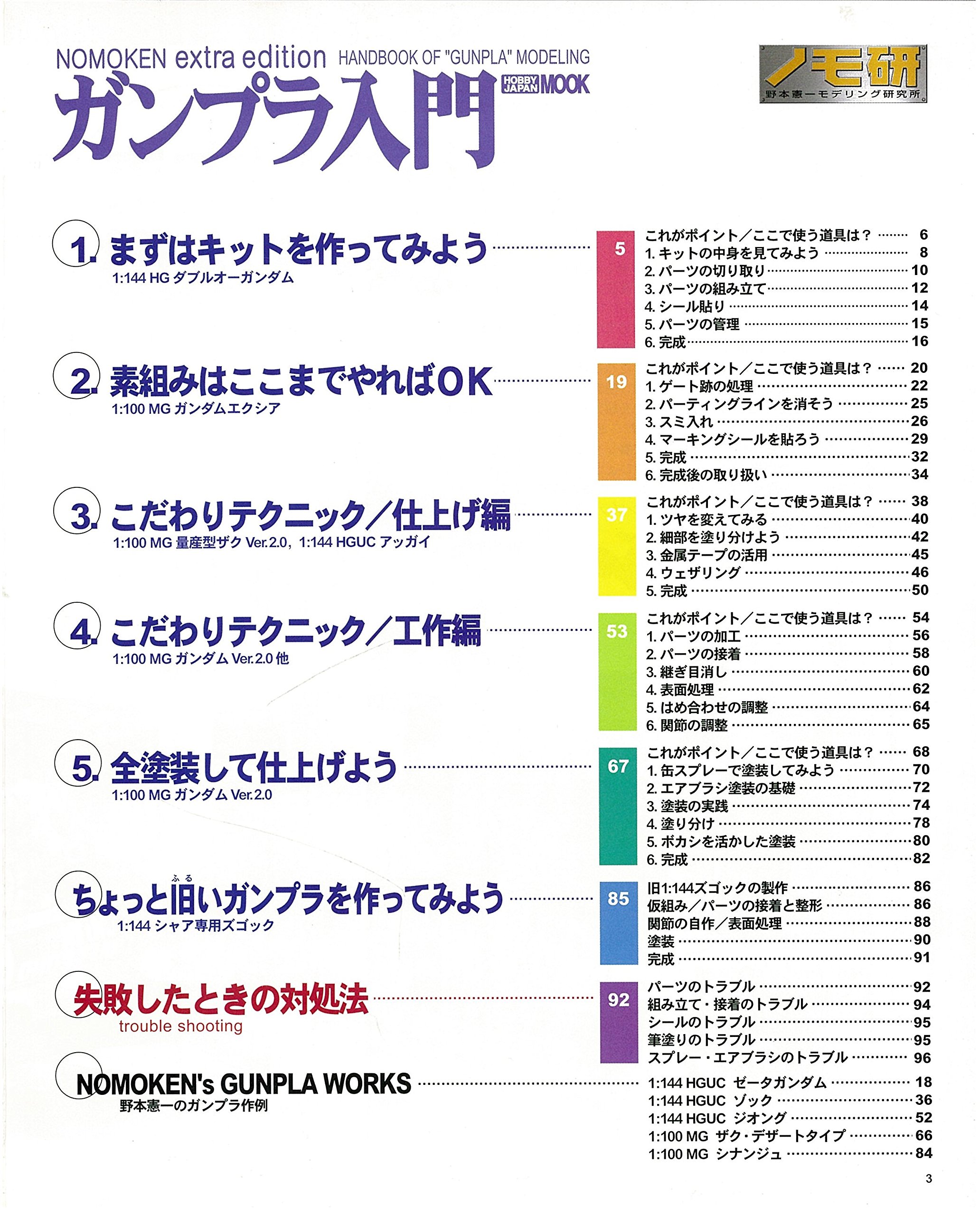 Amazon.co.jp: 野本憲一: 本、バイオグラフィー、最新アップデート